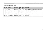 Preview for 73 page of Johnson & Johnson DINAMAP Compact T Service Manual