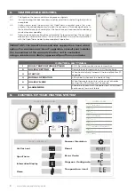 Preview for 4 page of Johnson & Starley 42-415-21 User Instructions