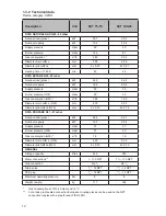 Preview for 10 page of Johnson & Starley SCT 100-95 G Installation And User Instructions Manual