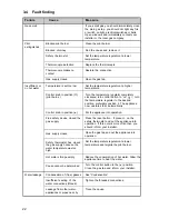 Preview for 22 page of Johnson & Starley SCT 100-95 G Installation And User Instructions Manual