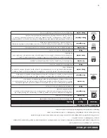 Preview for 29 page of Johnson Controls Unitary Products 8000 Residential Steam Humidifier Installation & Maintenance Instructions Manual