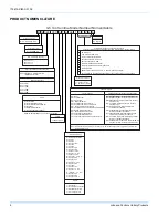 Preview for 6 page of Johnson Controls Unitary Products SUNLINE 2000 BQ 036 Installation Manual