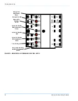 Preview for 16 page of Johnson Controls Unitary Products SUNLINE 2000 BQ 036 Installation Manual