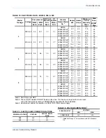 Preview for 19 page of Johnson Controls Unitary Products SUNLINE 2000 BQ 036 Installation Manual