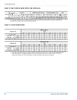 Preview for 26 page of Johnson Controls Unitary Products SUNLINE 2000 BQ 036 Installation Manual