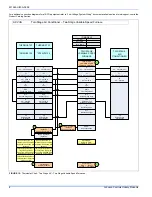 Preview for 8 page of Johnson Controls 18 SEER - AC8B Installation Manual