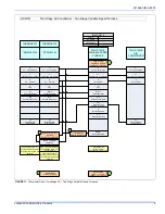 Preview for 9 page of Johnson Controls 18 SEER - AC8B Installation Manual