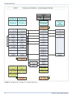 Preview for 12 page of Johnson Controls 18 SEER - AC8B Installation Manual