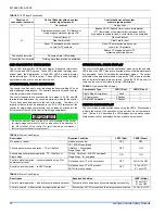 Preview for 16 page of Johnson Controls 18 SEER - AC8B Installation Manual