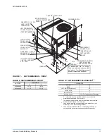 Preview for 11 page of Johnson Controls 341426-BIM-A-0108 Installation Manual