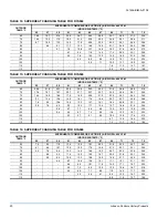 Preview for 20 page of Johnson Controls 341426-BIM-A-0108 Installation Manual