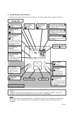 Preview for 8 page of Johnson Controls CIW01 Operation Manual