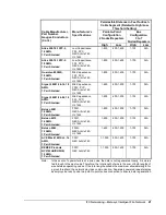 Preview for 21 page of Johnson Controls FIRE-MON-17 Technical Manual