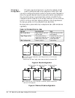 Preview for 32 page of Johnson Controls FIRE-MON-17 Technical Manual