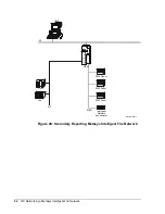 Preview for 62 page of Johnson Controls FIRE-MON-17 Technical Manual