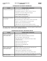 Preview for 34 page of Johnson Controls Frick RWF 100 Installation Manual