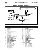 Preview for 41 page of Johnson Controls Frick RWF 100 Installation Manual