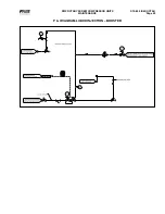 Preview for 43 page of Johnson Controls Frick RWF 100 Installation Manual