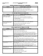 Preview for 48 page of Johnson Controls Frick RXB Plus 12 Installation Operation & Maintenance