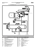 Preview for 52 page of Johnson Controls Frick RXB Plus 12 Installation Operation & Maintenance