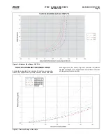 Preview for 7 page of Johnson Controls Frick vyper VYA PG -46 Service Manual