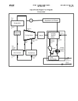 Preview for 15 page of Johnson Controls Frick vyper VYA PG -46 Service Manual