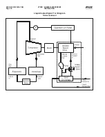 Preview for 16 page of Johnson Controls Frick vyper VYA PG -46 Service Manual