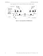 Preview for 26 page of Johnson Controls Intelligent Fire Integrator 4WRMB Installation & Operation Manual