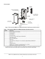 Preview for 2 page of Johnson Controls M9000-320 Series Installation Instructions Manual