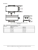 Preview for 3 page of Johnson Controls M9000-320 Series Installation Instructions Manual