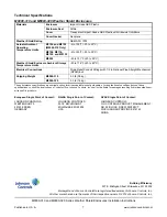 Preview for 7 page of Johnson Controls M9000-320 Series Installation Instructions Manual