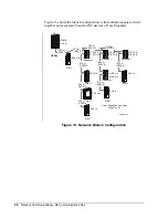 Preview for 28 page of Johnson Controls Metasys N2 Manual