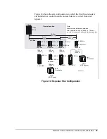 Preview for 29 page of Johnson Controls Metasys N2 Manual