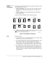 Preview for 33 page of Johnson Controls Metasys N2 Manual