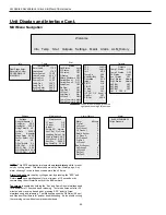 Preview for 26 page of Johnson Controls RW Series Installation Operation & Maintenance