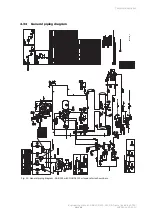 Preview for 68 page of Johnson Controls Sabroe SAB 193 L Manual