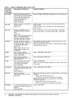 Preview for 12 page of Johnson Controls T606MSN-4 Installation Instructions Manual