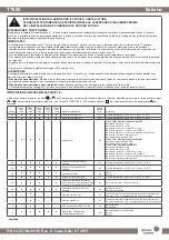 Preview for 10 page of Johnson Controls T7600 Installation Manual