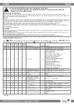 Preview for 20 page of Johnson Controls T7600 Installation Manual