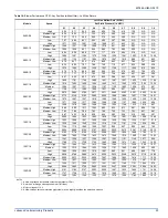 Preview for 23 page of Johnson Controls TM8X*MP Series Installation Manual