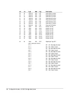 Preview for 30 page of Johnson Controls TR-9100-8001 Configuration Manual