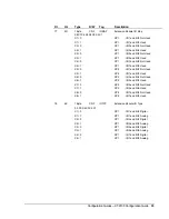 Preview for 33 page of Johnson Controls TR-9100-8001 Configuration Manual