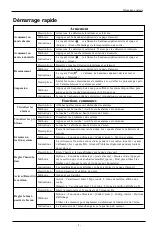 Preview for 14 page of Johnson Controls Tyco HS2TCHP E User Manual