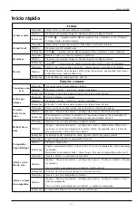 Preview for 39 page of Johnson Controls Tyco HS2TCHP E User Manual