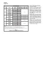 Preview for 4 page of Johnson Controls tyco TY-FRL Series Manual