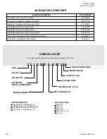 Preview for 4 page of Johnson Controls YCIV0157 Installation Operation & Maintenance