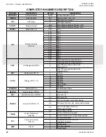 Preview for 34 page of Johnson Controls YCIV0157 Installation Operation & Maintenance