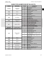 Preview for 37 page of Johnson Controls YCIV0157 Installation Operation & Maintenance