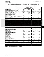 Preview for 69 page of Johnson Controls YCIV0157 Installation Operation & Maintenance