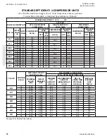 Preview for 78 page of Johnson Controls YCIV0157 Installation Operation & Maintenance